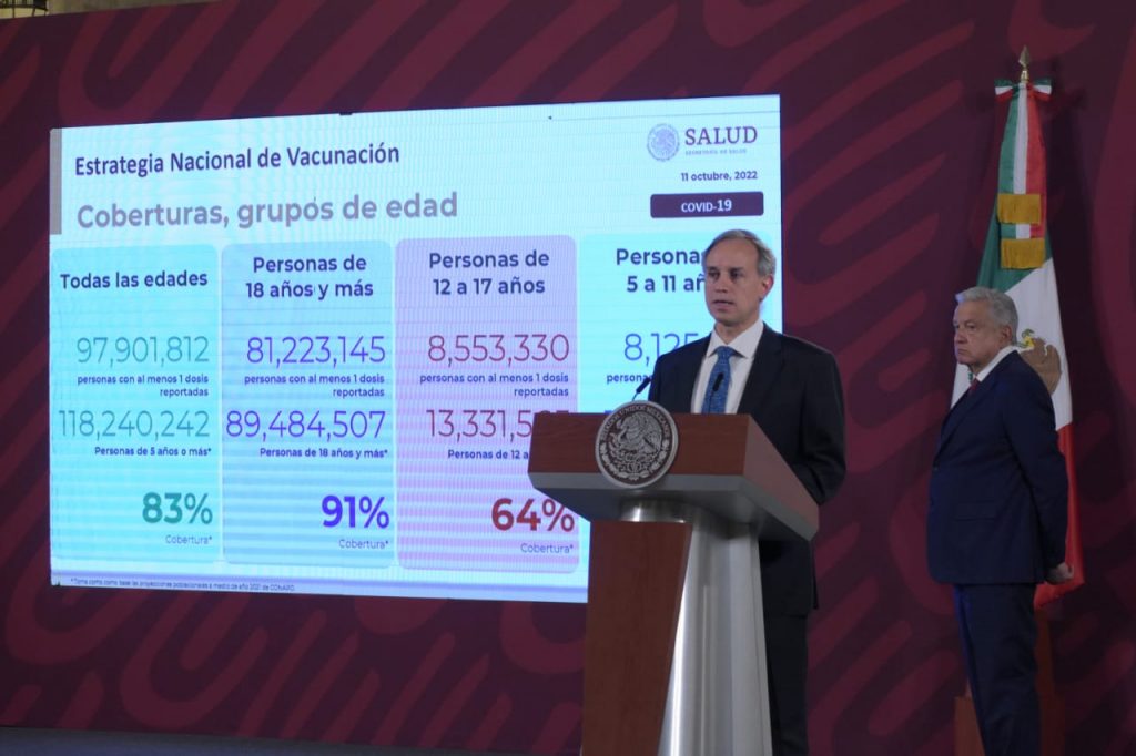 México cumple 13 semanas consecutivas con descenso de casos COVID-19